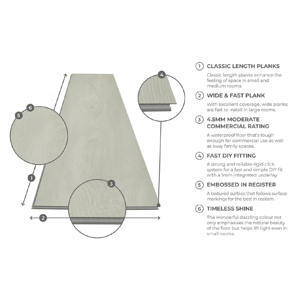 Features guide